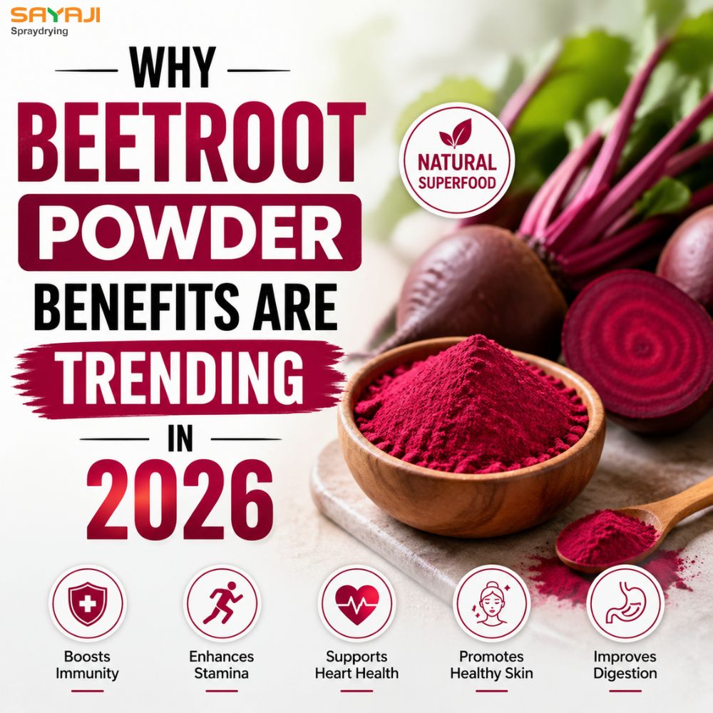 Why Beetroot Powder Benefits Are Trending in 2026